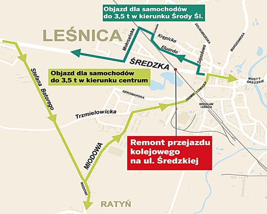 Tiry na objeździe w Leśnicy, bo ktoś poprzestawiał znaki