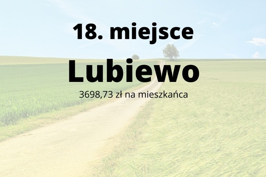 Oto najbogatsze gminy wiejskie w województwie kujawsko-pomorskim