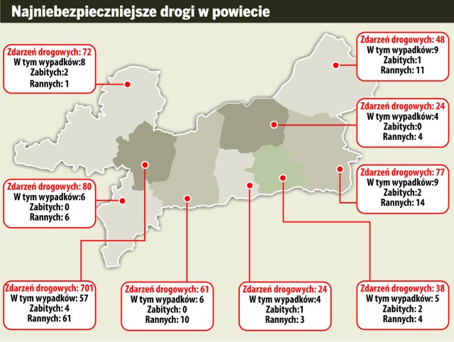 Drogi w powiecie pilskim