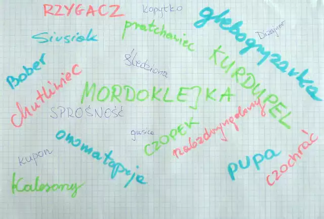 Najśmieszniejsze polskie słowa