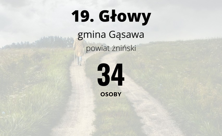 20 najmniejszych wsi w Kujawsko-Pomorskiem. Tutaj żyje najmniej osób! 
