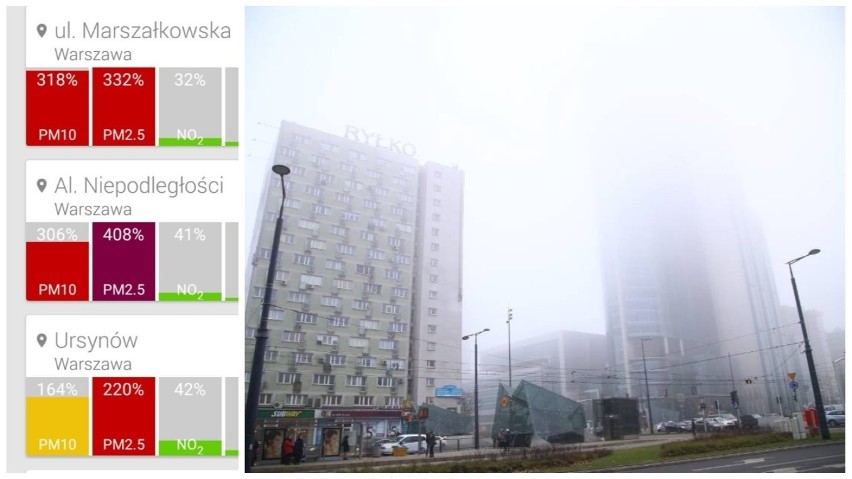 Smog w Warszawie, 13 lutego. Uwaga, normy przekroczone. Tak źle nie było od dawna! 