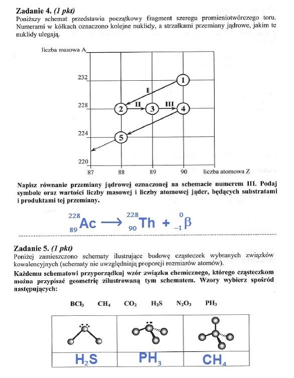 CHEMIA ROZSZERZONA - ZADANIA 4-5