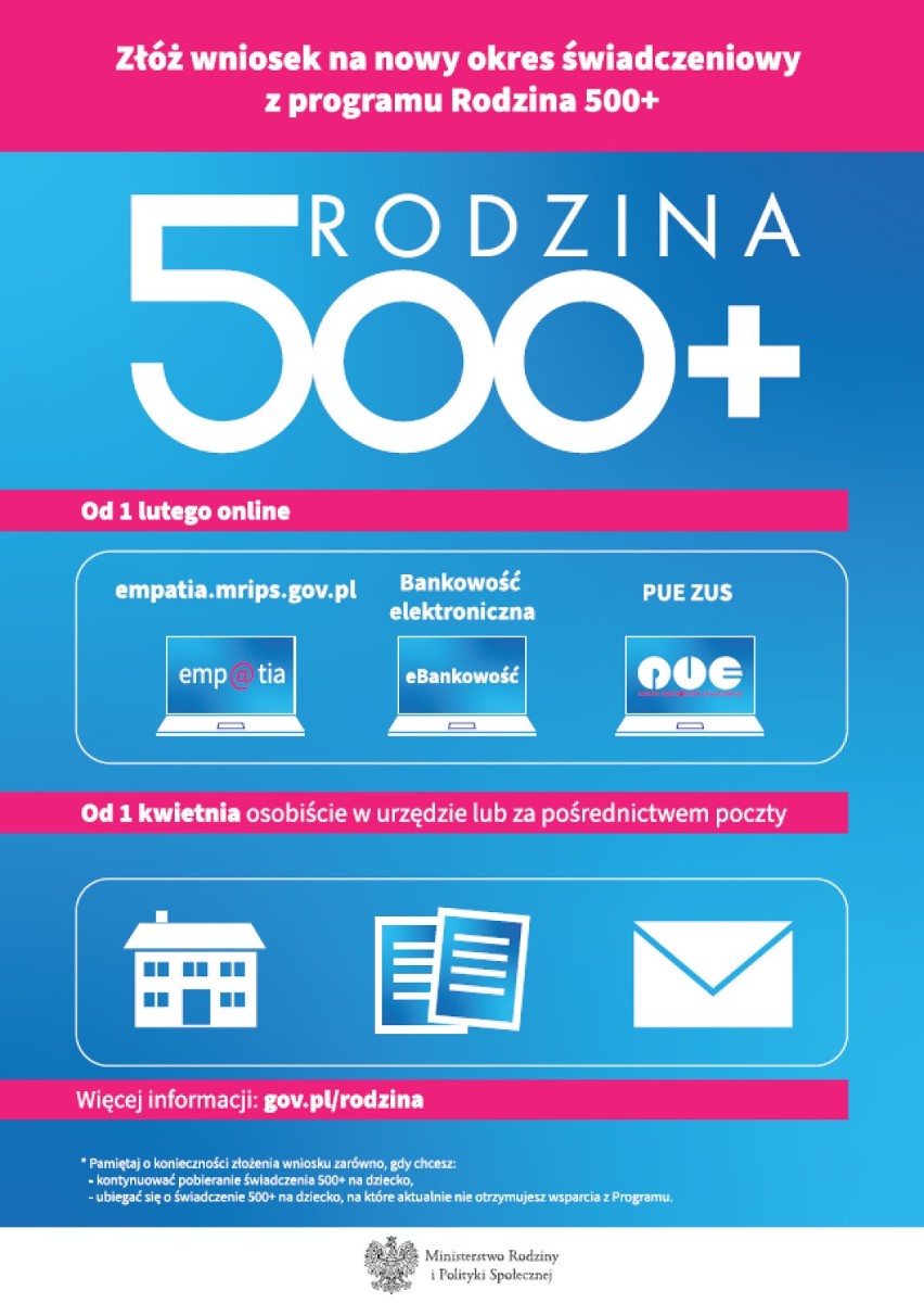 Tarnów. Ponad 3,5 tysiąca wniosków o "500 plus" w kilka dni. Do kiedy można starać się o pieniądze z rządowego programu? Jakie warunki?