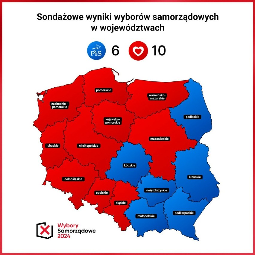 Sondaż exit poll: PiS z największą liczbą głosów do Sejmiku na Podkarpaciu