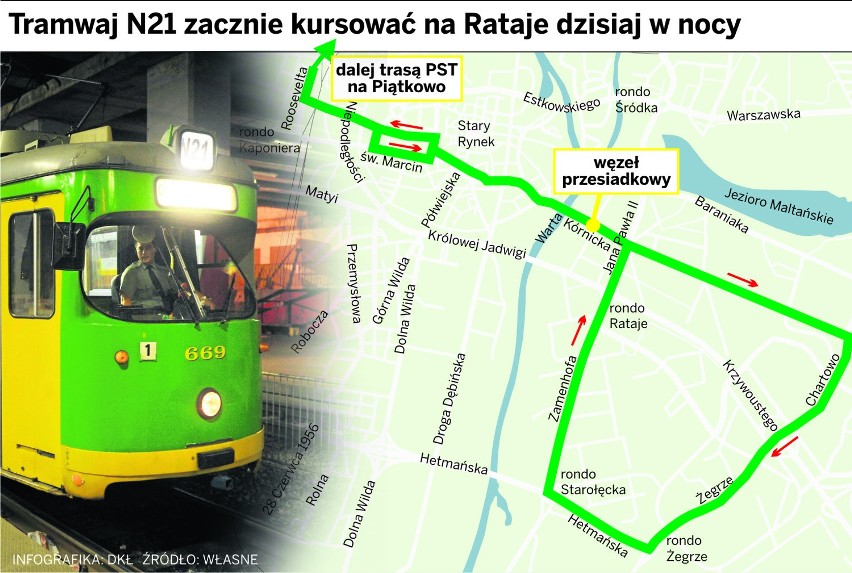 Poznań: Rozkład jazdy ZTM zmieniony. Będzie nocny tramwaj, autobusy na nowych trasach