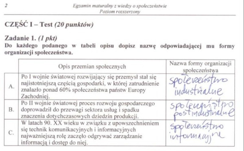 11 maja uczniowie napiszą maturę 2012 z WOS-u. Na naszej...