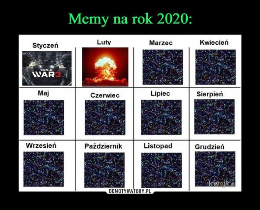 Rok 2020 – co z tobą nie tak? Memy o roku 2020 to doskonałe podsumowanie szaleństwa, w którym żyjemy