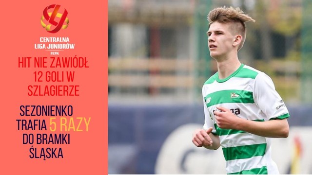 Centralna Liga Juniorów. 12 goli w jednym meczu, drużyna bez seniorów | Flesz Sportowy24 (odc. 10)