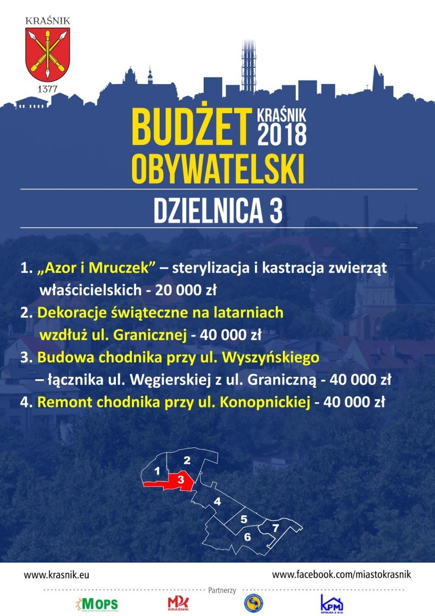 Budżet obywatelski 2018 w Kraśniku: zagłosować będziesz mógł nawet w sobotę