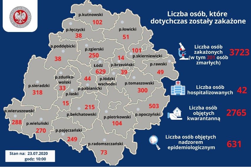 Kolejne ofiary koronawirusa w Łódzkiem. Ile nowych zakażonych i ozdrowieńców?