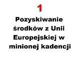 Zobacz jak oceniliśmy burmistrza Debrzna - zagłosuj!