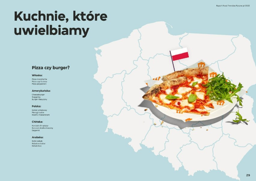 Co jedzą mieszkańcy Warszawy? Powstał ranking kulinarnych trendów 2022 roku. Pizza nie jest już najpopularniejsza