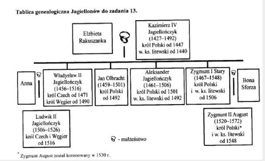 24 kwietnia część humanistyczna (język polski) egzaminu ...