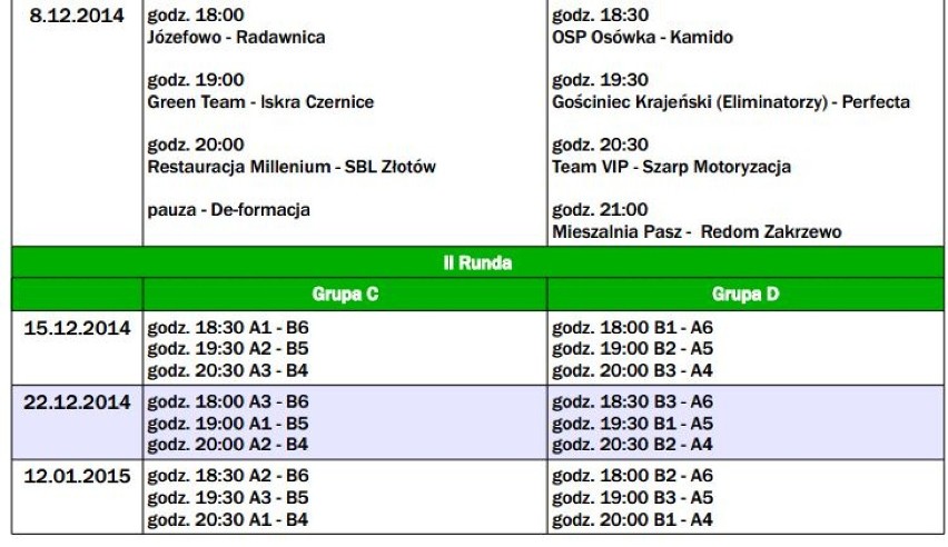 Startuje Złotowska Liga Futsalu 2014