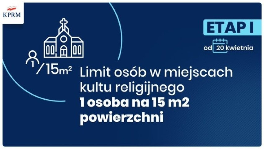 Rząd znosi pierwsze ograniczenia. Co już można robić?