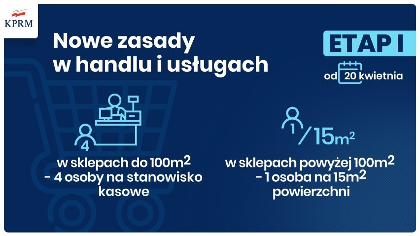 Rząd znosi pierwsze ograniczenia. Co już można robić?