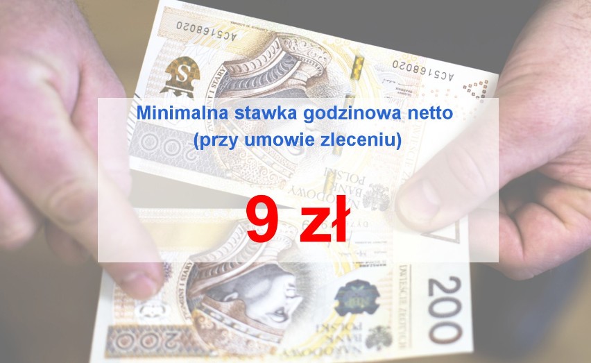 Stawka godzinowa na rękę (przy umowie zleceniu)


➤ Zobacz...