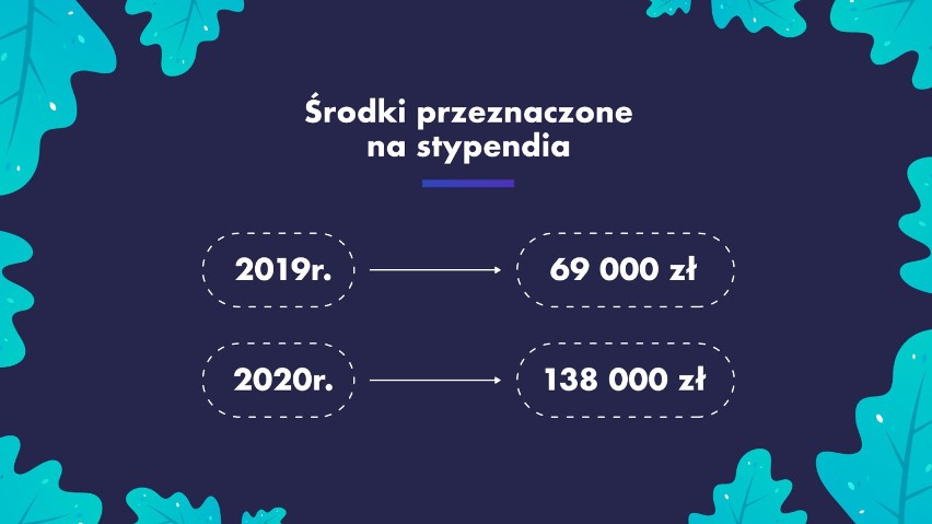 Brakuje pielęgniarek i pielęgniarzy. Będą stypendia dla osób chcących pracować w tym zawodzie