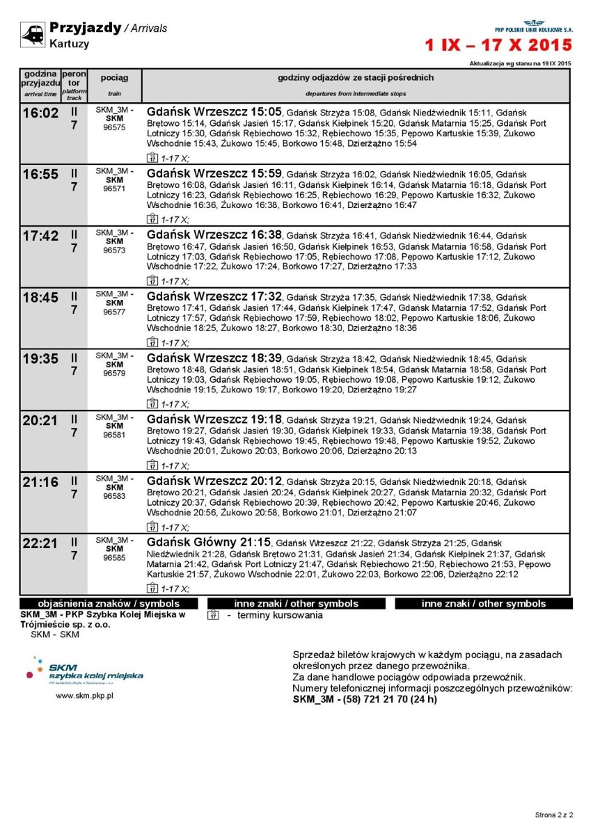 Rozkład jazdy PKM Kartuzy - Gdańsk od 1 października do 12 grudnia 2015