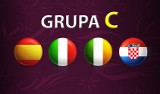 EURO 2012: GRUPA C - Tabela, wyniki, terminarz grupy