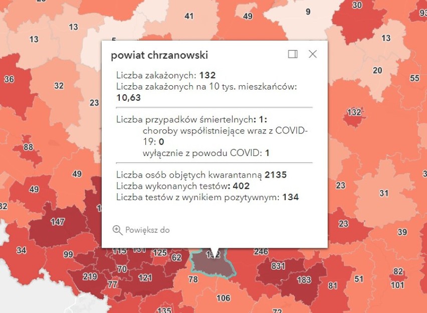 Koronawirus, raport 1 grudnia 2021. W Polsce prawie 30 tys. zakażeń SARS CoV-2. Rosną też liczby w zachodniej Małopolsce