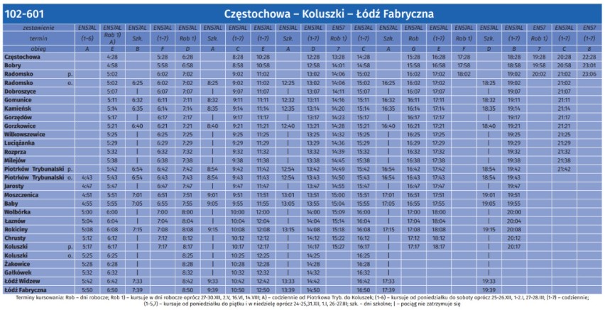 Proponowany rozkład jazdy dla linii Częstochowa– Radomsko –...