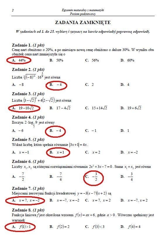 Arkusze maturalne z matematyki - 2012 rok.