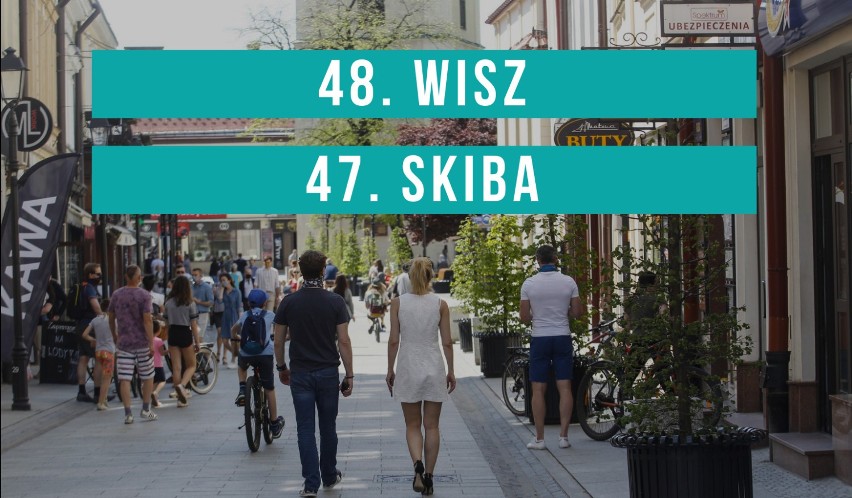 Te nazwiska są najpopularniejsze w Rzeszowie. Zobaczcie TOP 50. Czy Wasze nazwisko tu jest? [LISTA]