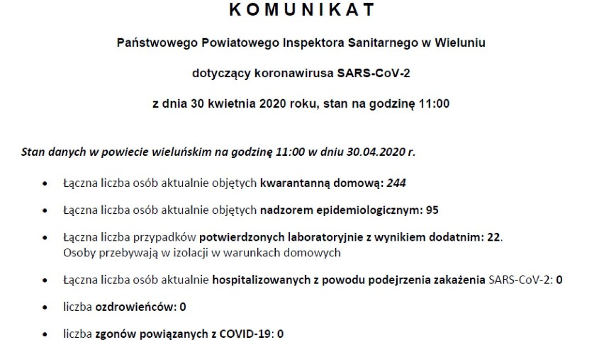 Komunikat wieluńskiego sanepidu z czwartku 30 kwietnia