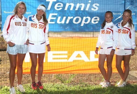 Drużynowe Mistrzostwa Europy do lat 12 w tenisie ziemnym....