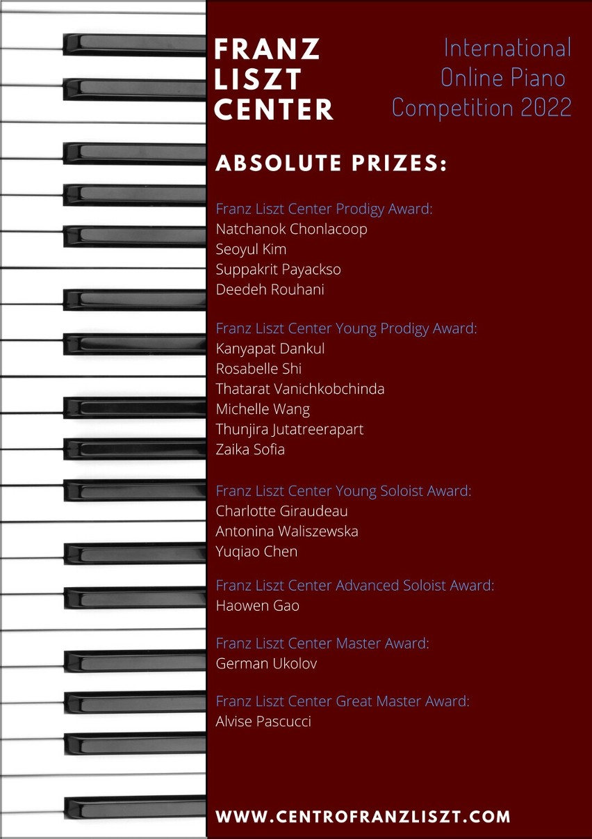 Koninianka otrzymała bardzo prestiżową nagrodę w II Międzynarodowym Konkursie Pianistycznym w Centrum Franciszka Liszta