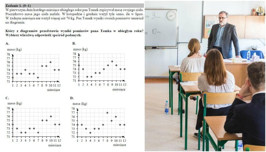 EGZAMIN GIMNAZJALNY 2018. Matematyka - arkusze CKE i...