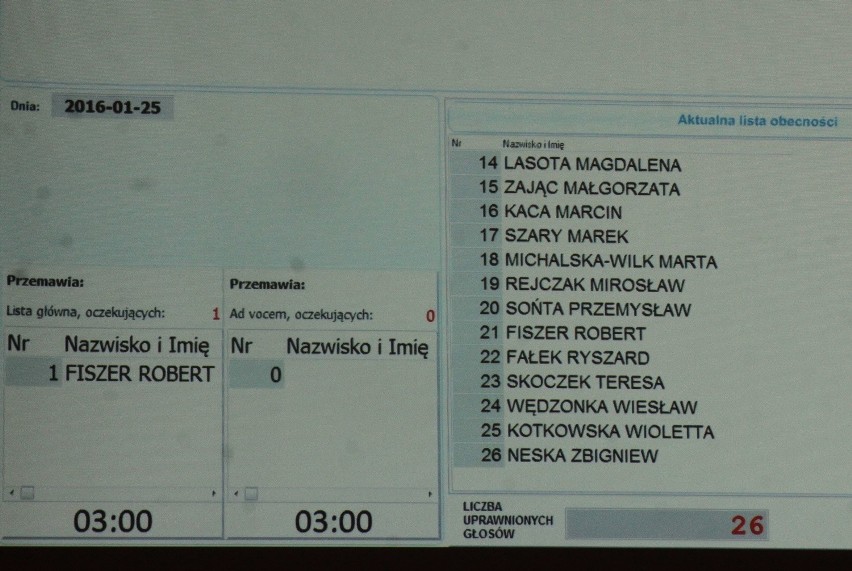 Nowość na sesji rady miejskiej w Radomiu. Radni dostali piloty do głosowania