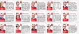 Wybory w Jastrzębiu: Kandydaci na radnych z SLD