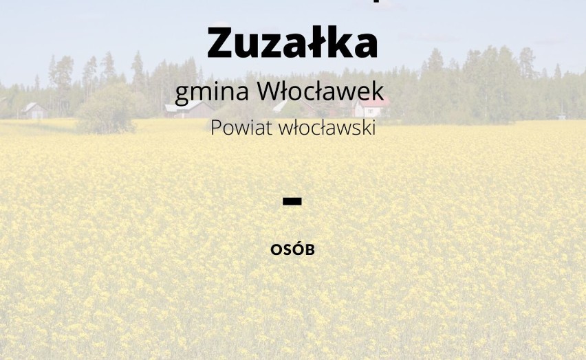 Najdziwniejsze, śmieszne nazwy wsi w powiecie włocławskim [lista]