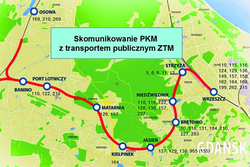 PKM i tramwaj na Morenę spowodują rewolucję w gdańskiej komunikacji miejskiej