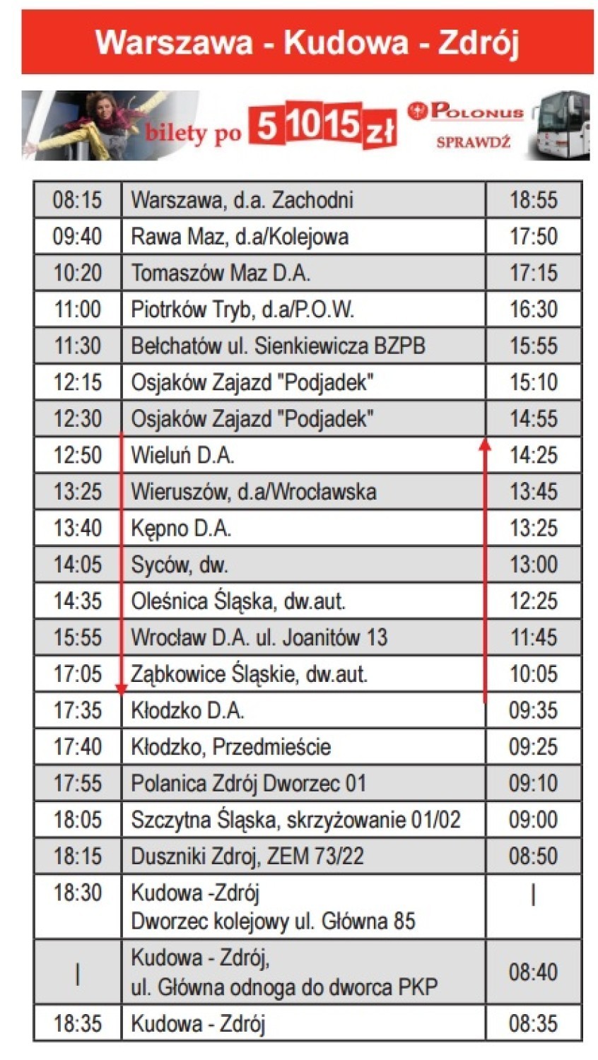 Pks Polonus - rozkład jazdy [PRZYJAZDY, ODJAZDY]