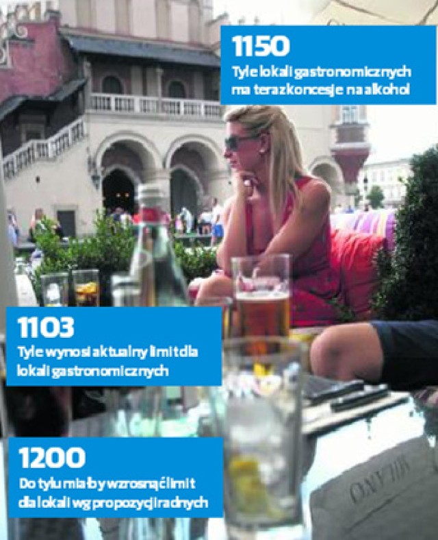 Po zmianie limitów dla mocnych alkoholi najbardziej stratne są lokale gastronomiczne. Część przedsiębiorców boi się nawet bankructwa