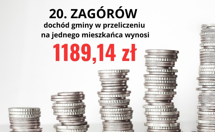 20. ZAGÓRÓW...