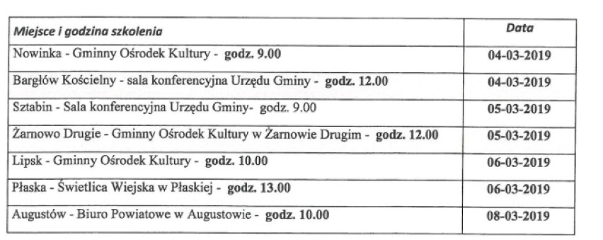 Doradcy podpowiedzą, jak wypełniać wnioski o dopłaty unijne. Zobacz, gdzie i kiedy będą spotkania [HARMONOGRAM]