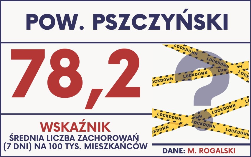 Kilka dni temu premier Morawiecki poinformował, że narodowa...