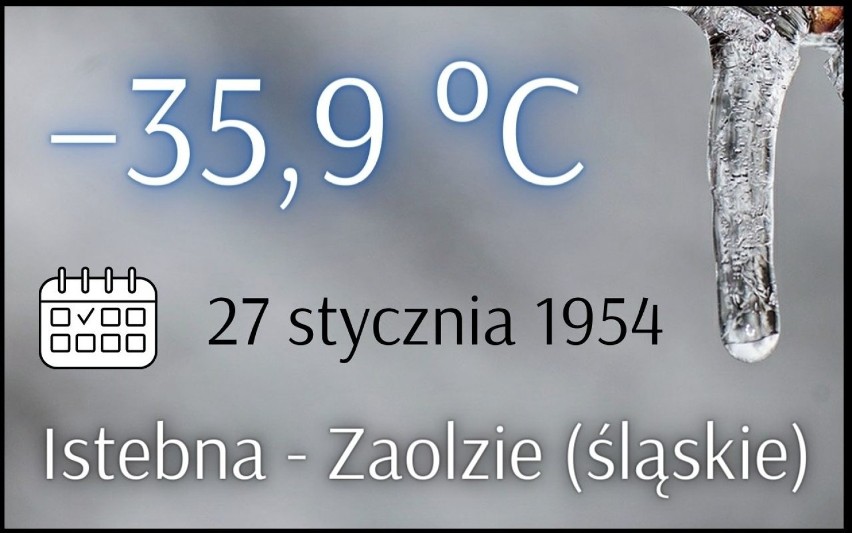 Najniższe temperatury w Polsce. Zobaczcie TOP-28 z ostatnich...