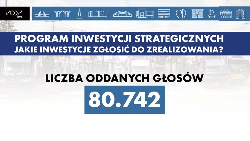 Głosy oddano w sumie 80 tys. 742 głosów, ale kontrowersje...