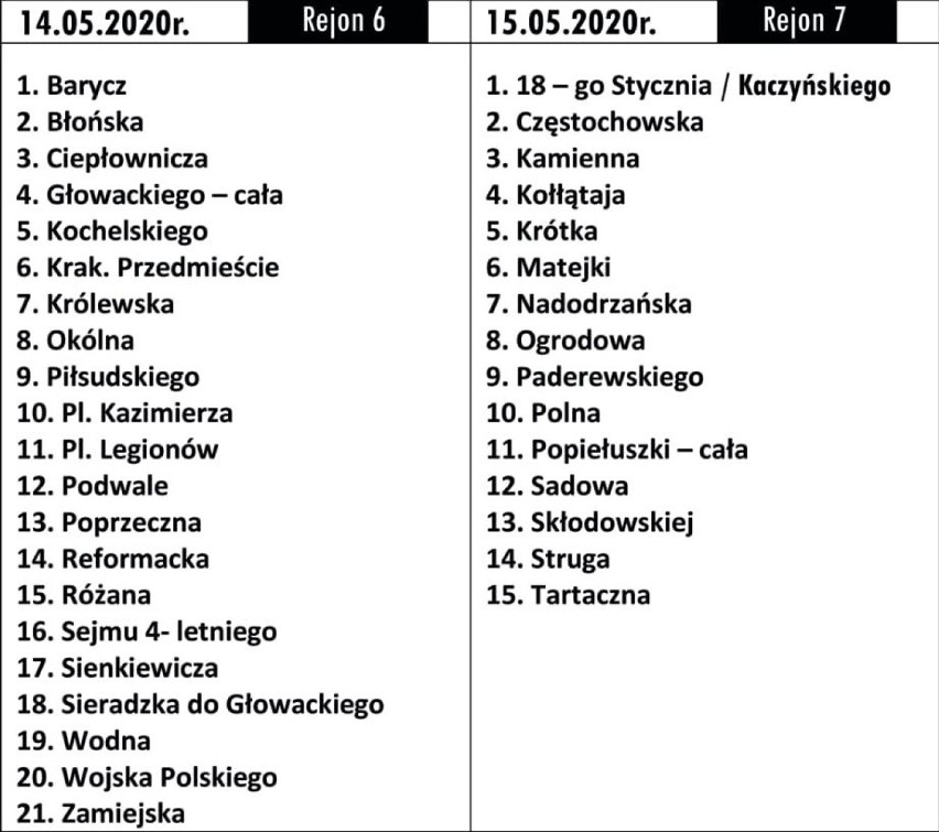 W gminie Wieluń rusza wiosenna zbiórka odpadów dużych rozmiarów [HARMONOGRAM]