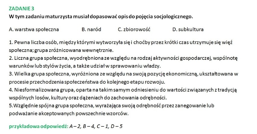 Próbna matura 2014: WOŚ