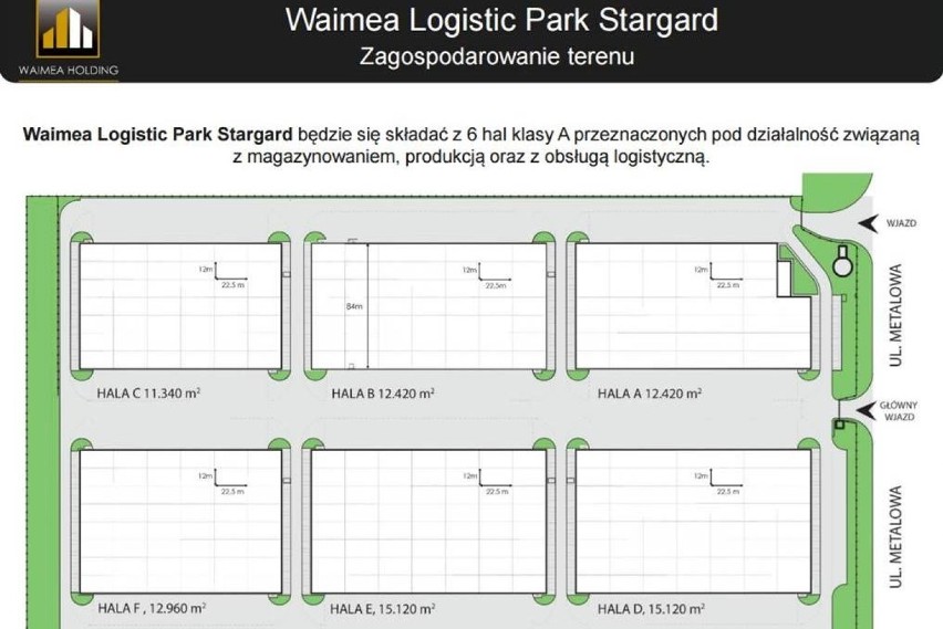 Rozpoczęła się budowa pierwszej hali Waimea Logistic Park Stargard 