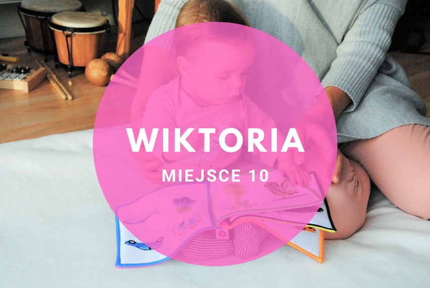 Jakie imiona dla swoich córek wybierają mieszkańcy Rzeszowa w 2020 roku? Top 10 najpopularniejszych imion dla dziewczynek