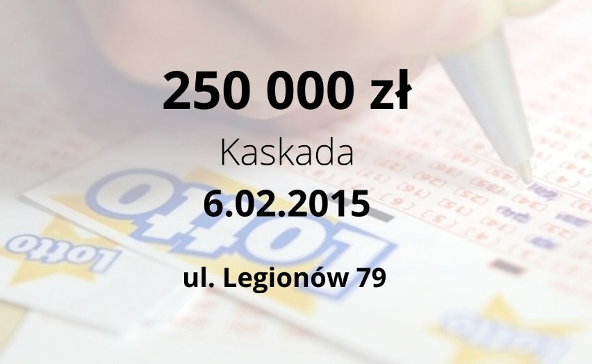 Oto najwyższe wygrane w Lotto w Grudziądzu w historii [daty, adresy kolektur]