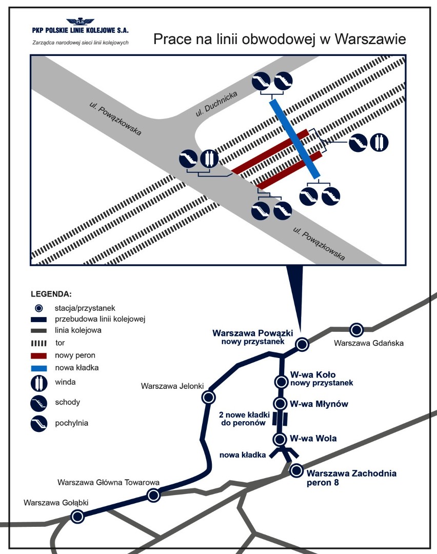 Nowy przystanek kolejowy w Warszawie. PKP Warszawa Powązki połączy Żoliborz z Wolą